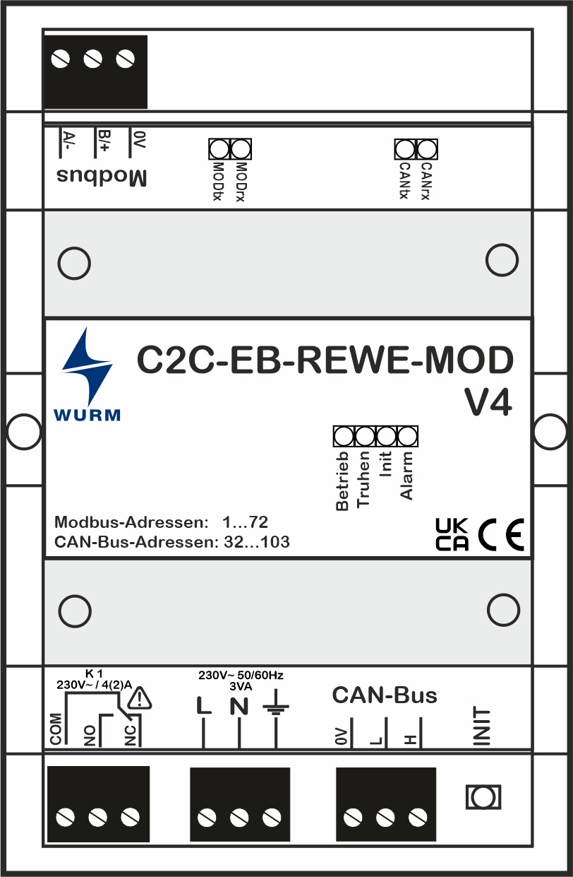 Wurm GmbH - Infocenter